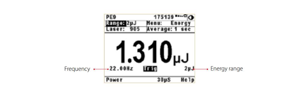 Ophir power meter